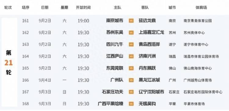年轻的小姨子2中文