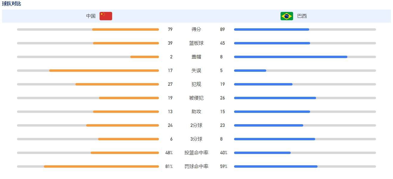 国产a自拍
