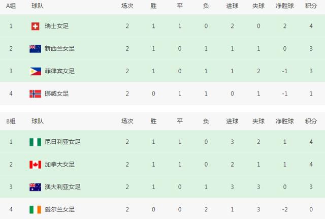 gay免费观看网站