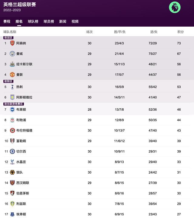 久久伊人精品热在75
