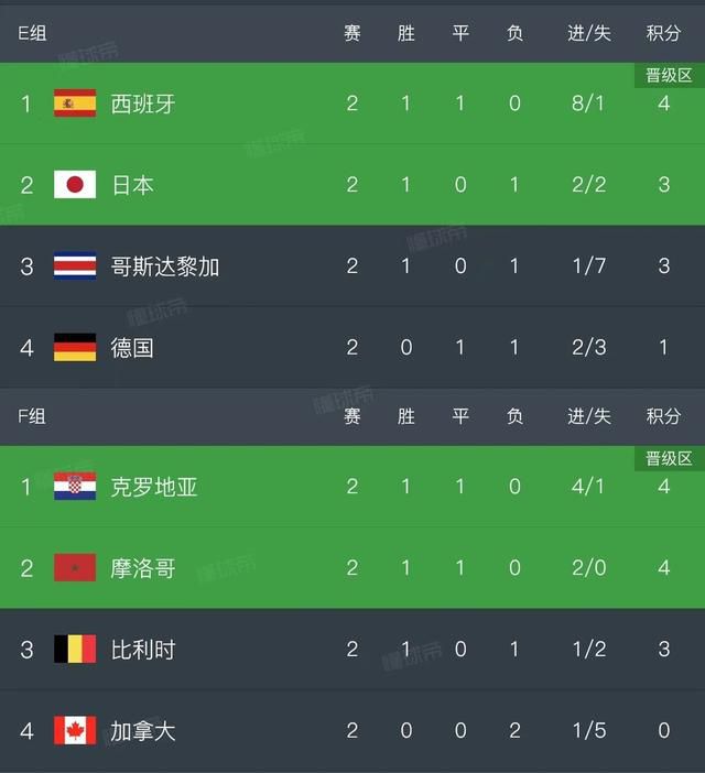 欧美一区二区在线