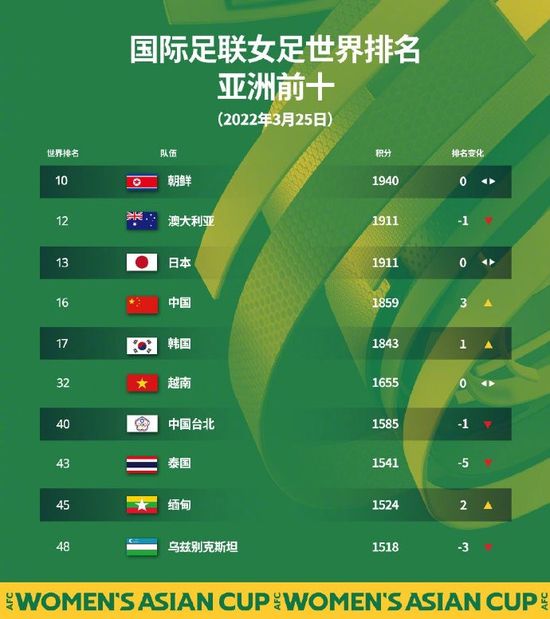 空即是色2