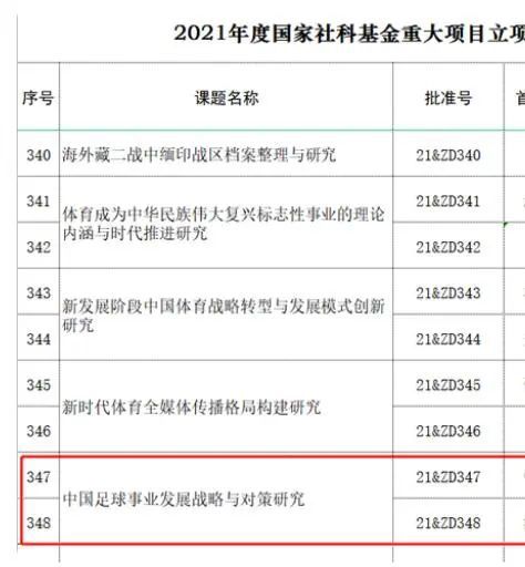 高清欧美不卡一区二区三区