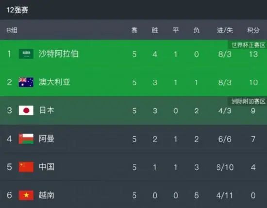色伊人色成人婷婷六月丁香
