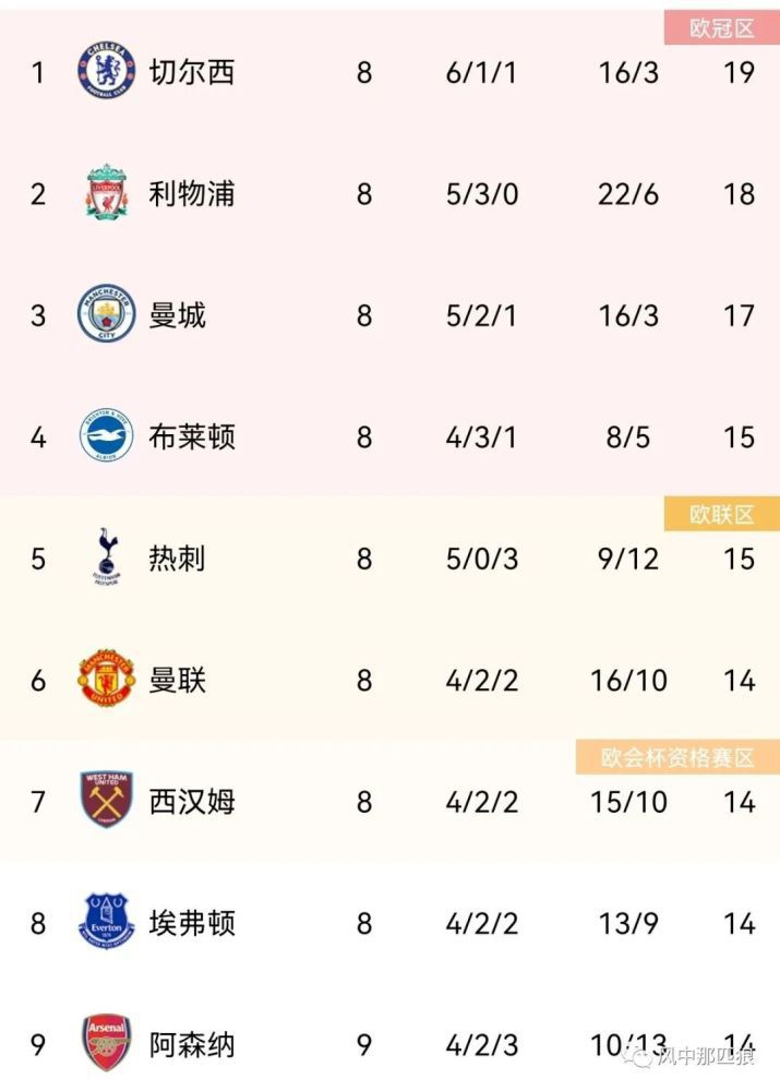 成人自拍视频
