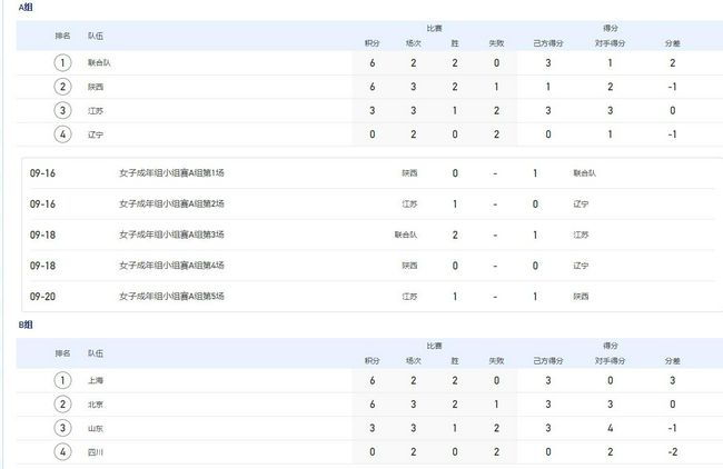 内裤里的世界
