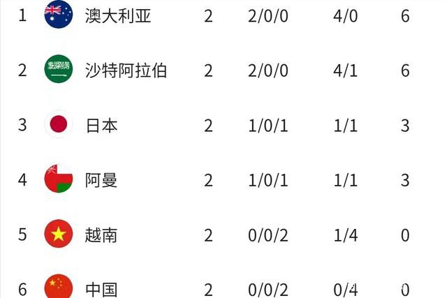 一级特黄特黄毛片欧美的