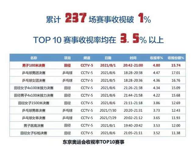 她们淫荡的性爱